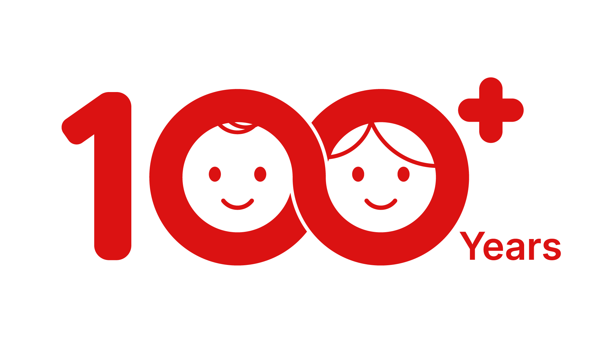 Meiji 100+ Years