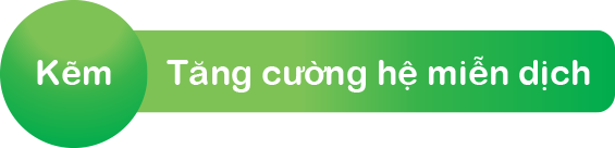 Kẽm