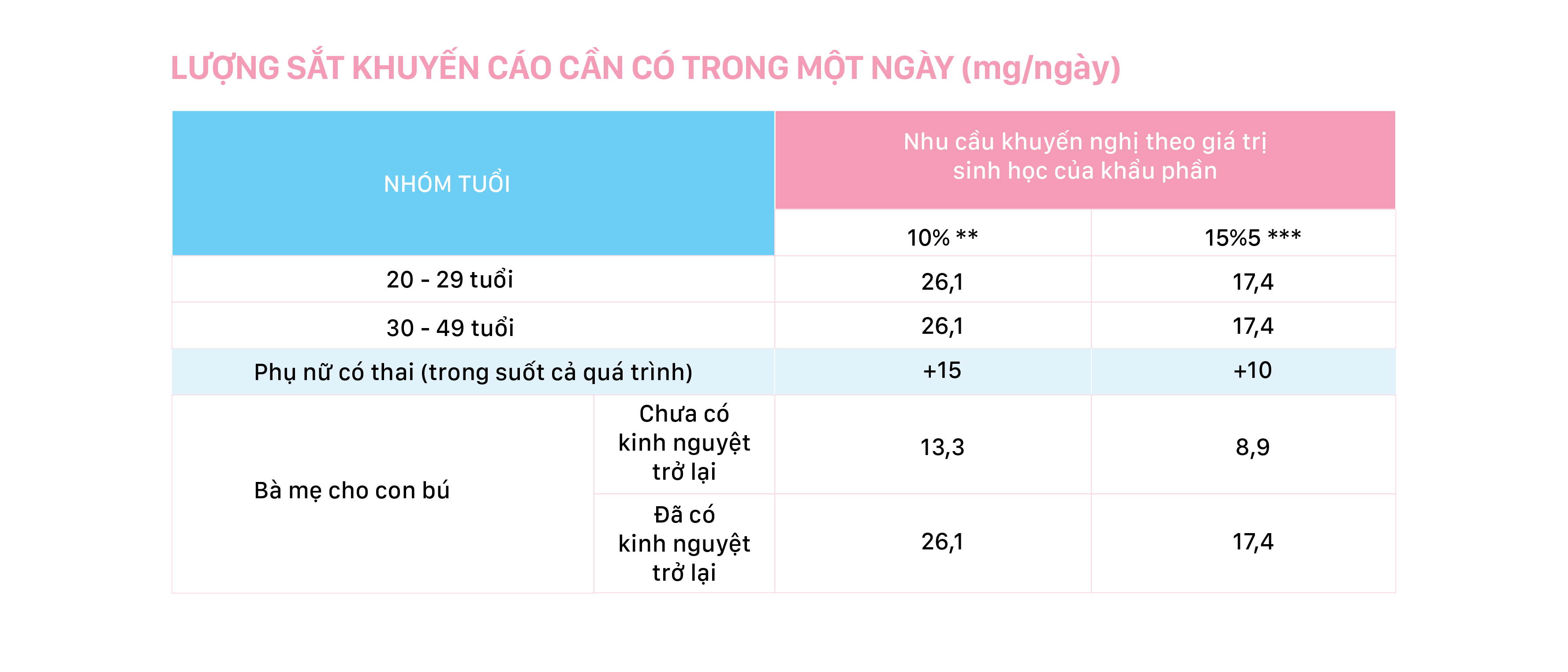 Bo Sung Chat Sat 01